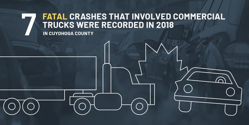 Cleveland truck accident statistics infographic showing causes and injury data